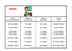 erklären-K.pdf